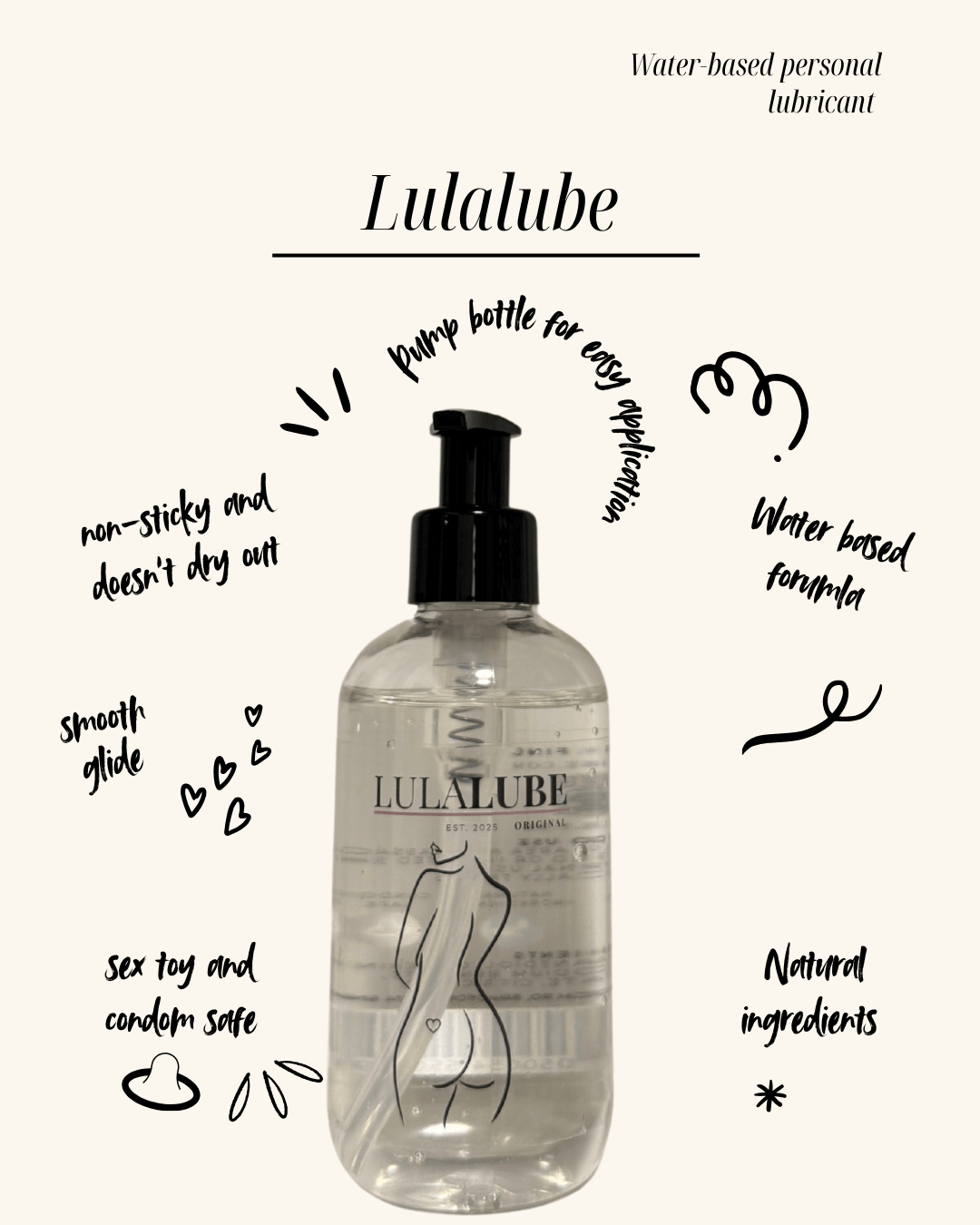 Lulalube water based lubricant displayed, pump bottle with easy application, water based forumla and natural ingredients